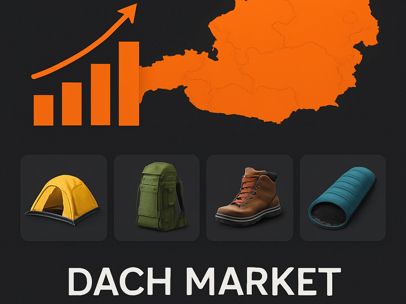 Outdoor retailer (DACH): scaling from Austrian market to full DACH organic reach